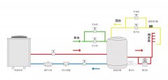 金昌维修小课堂丨欧必特商用机组安装指导