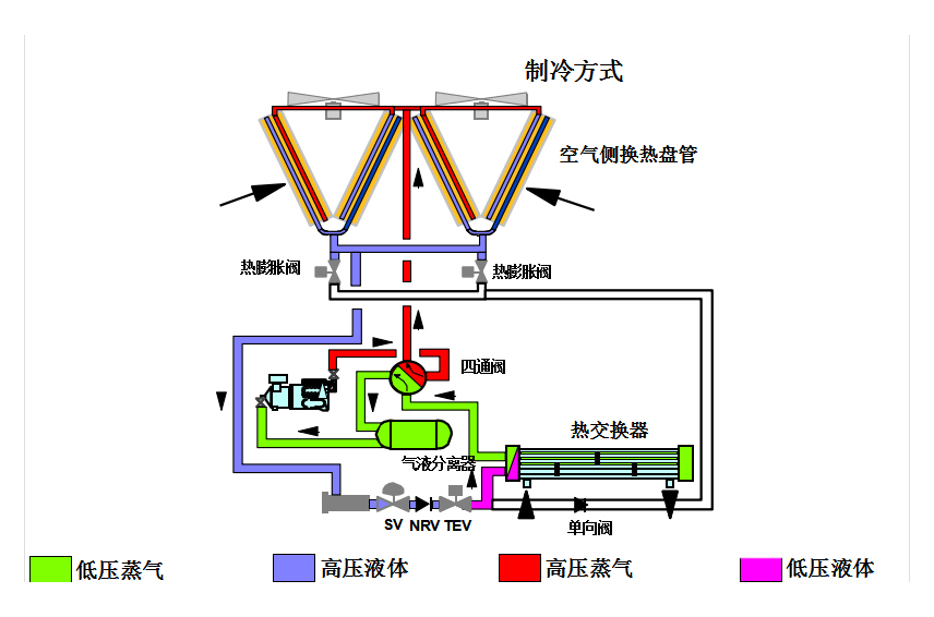 1646124017916927.jpg 微信图片_20220301142238.jpg