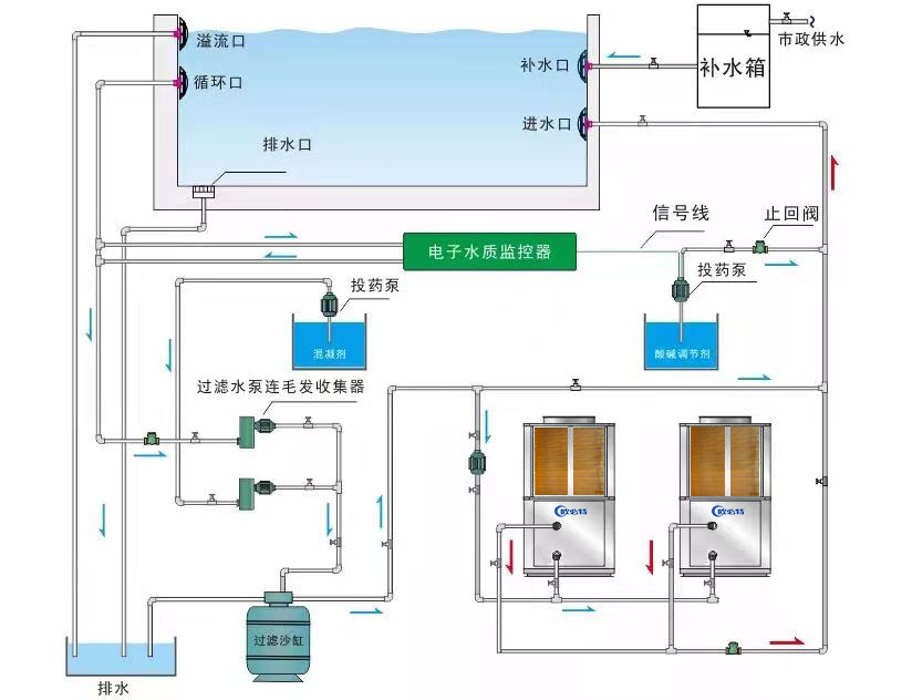 微信图片_20220527092532.jpg