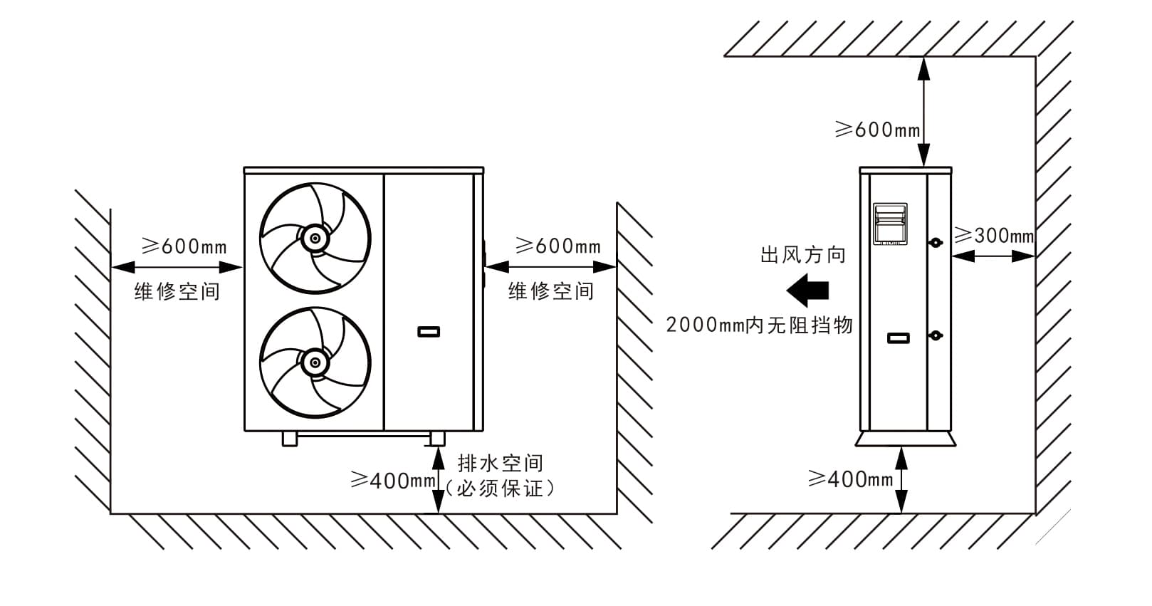 距离.jpg